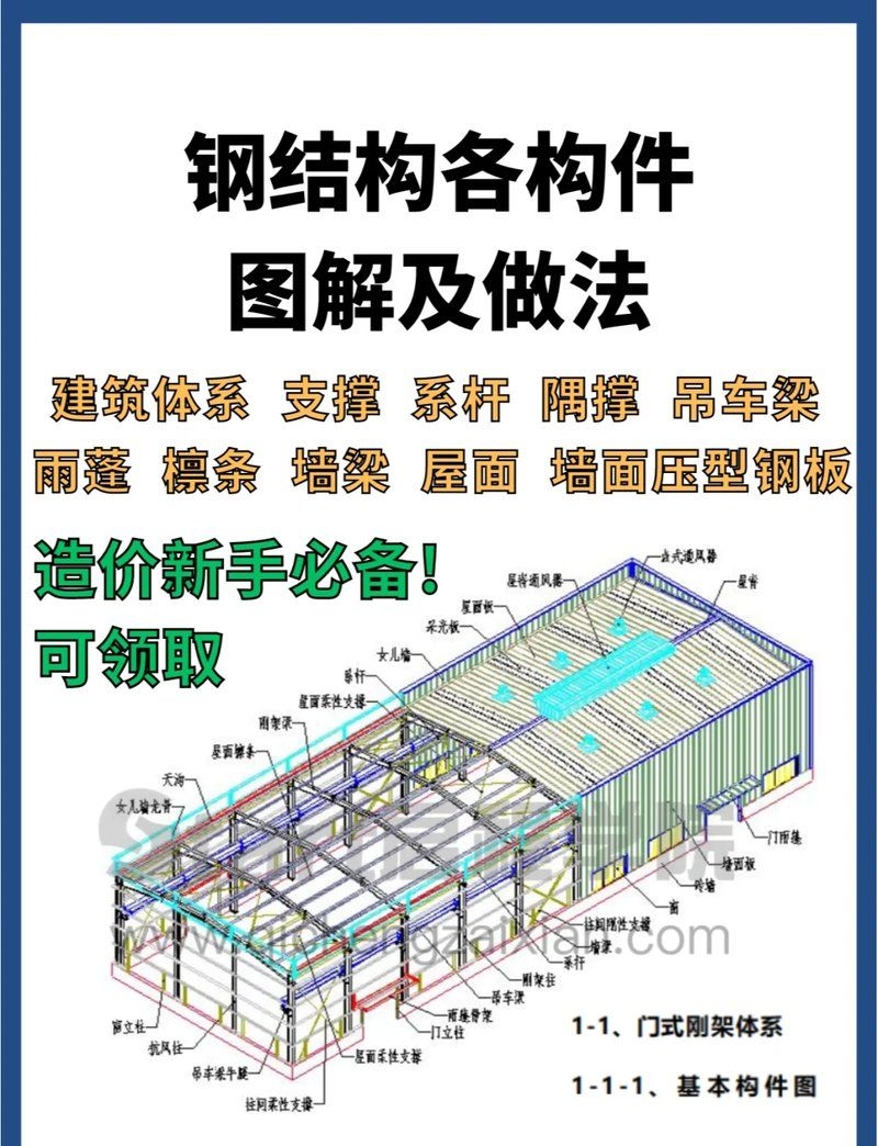 有沒有免費(fèi)的鋼結(jié)構(gòu)構(gòu)造圖集（免費(fèi)的鋼結(jié)構(gòu)構(gòu)造圖集，有沒有免費(fèi)的鋼結(jié)構(gòu)構(gòu)造圖集） 行業(yè)新聞 第1張