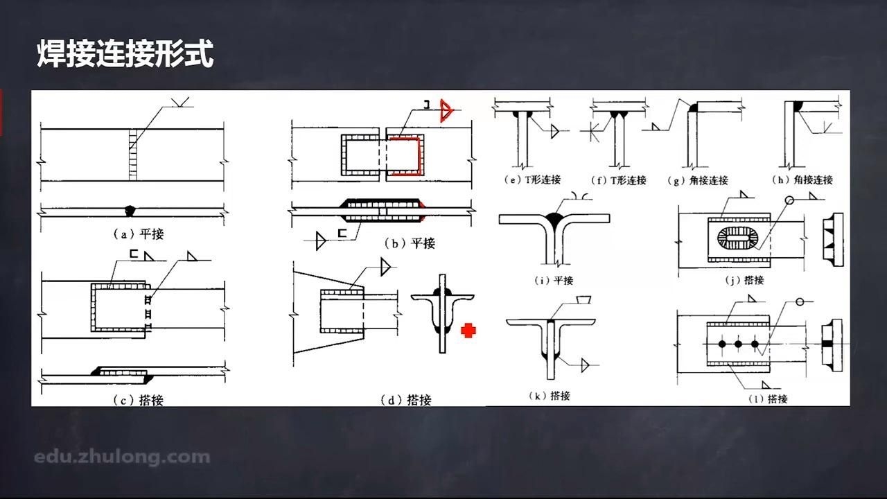 有沒有免費(fèi)的鋼結(jié)構(gòu)構(gòu)造圖集（免費(fèi)的鋼結(jié)構(gòu)構(gòu)造圖集，有沒有免費(fèi)的鋼結(jié)構(gòu)構(gòu)造圖集） 行業(yè)新聞 第2張