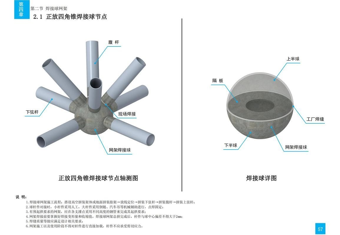 給我一份網(wǎng)架規(guī)格尺寸表的示例（jgj7-2010網(wǎng)架規(guī)格尺寸表（jgj7-2010》） 行業(yè)新聞 第10張