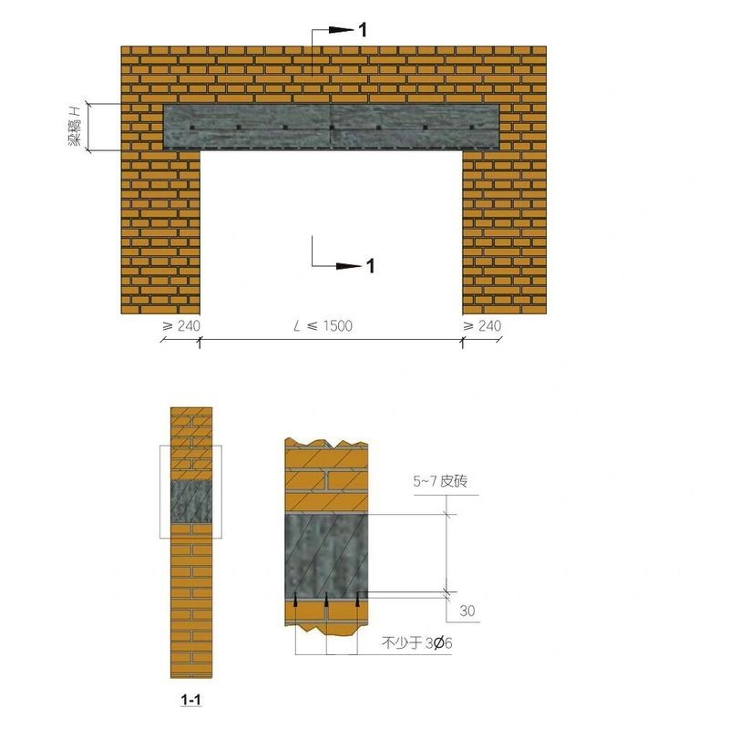 磚過梁的構(gòu)造要求有哪些？（農(nóng)村自建房過梁避坑指南|施工必看） 行業(yè)新聞 第3張