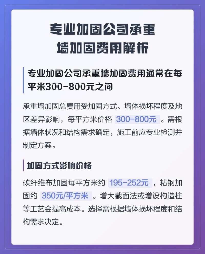 墻體加固的價格范圍是多少？（墻體加固價格范圍是多少墻體加固費(fèi)用清單一般多久） 行業(yè)新聞 第1張
