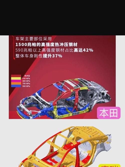 哪種材料性價比最高？（豐田tnga、大眾mqb、大眾mqb等主流平臺高性價比對比圖表） 行業(yè)新聞 第3張