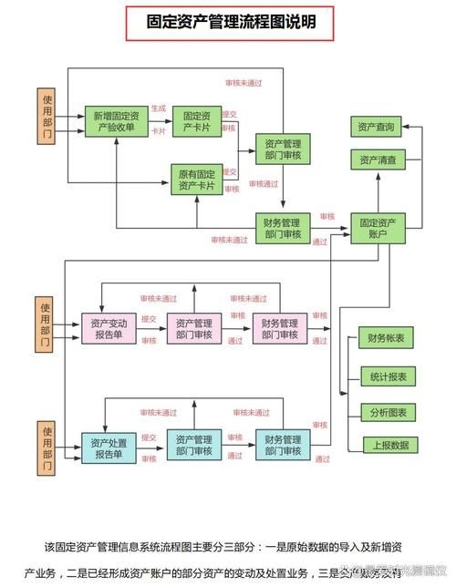 加油站鋼結(jié)構(gòu)入賬如何避稅？（加油站鋼結(jié)構(gòu)入賬與稅務籌劃） 行業(yè)新聞 第1張