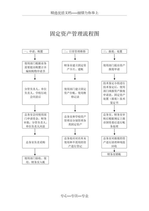 加油站鋼結(jié)構(gòu)入賬如何避稅？（加油站鋼結(jié)構(gòu)入賬與稅務籌劃） 行業(yè)新聞 第4張