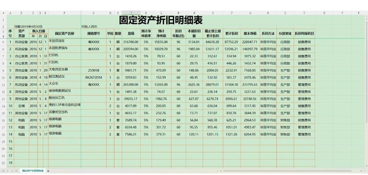 加油站鋼結(jié)構(gòu)入賬如何避稅？（加油站鋼結(jié)構(gòu)入賬與稅務籌劃） 行業(yè)新聞 第7張