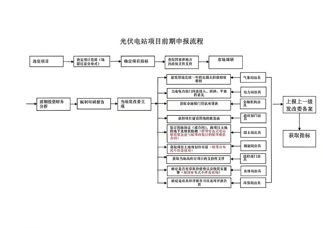 如何查詢當(dāng)?shù)匚蓓敼夥撸浚ū本┊?dāng)?shù)匚蓓敼夥卟樵冎袊?guó)北京當(dāng)?shù)匚蓓敼夥撸?></a><h4 class=