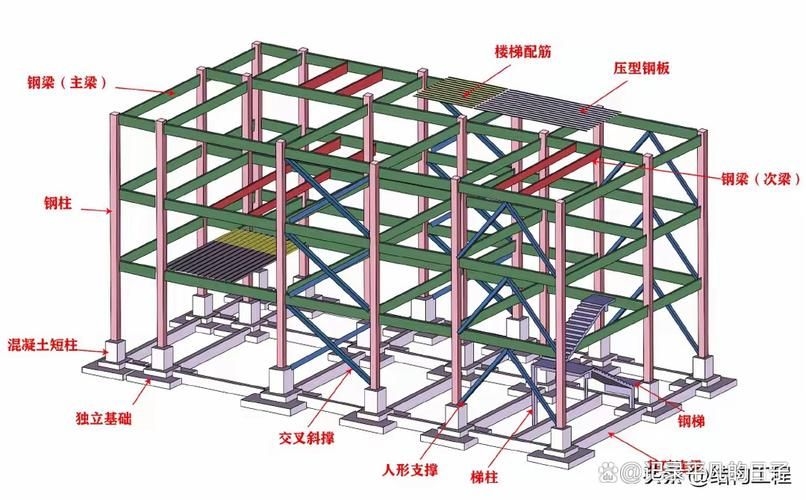 如何選擇合適的加層材料？ 行業(yè)新聞 第4張
