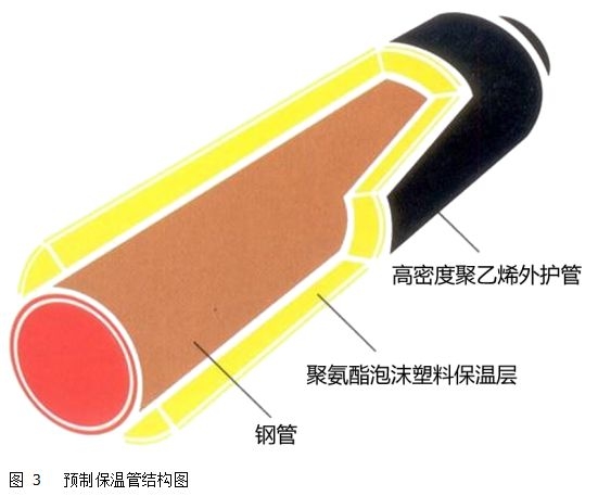 如何選擇合適的加層材料？ 行業(yè)新聞 第8張
