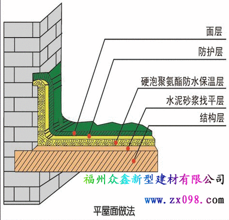 如何選擇合適的加層材料？ 行業(yè)新聞 第12張