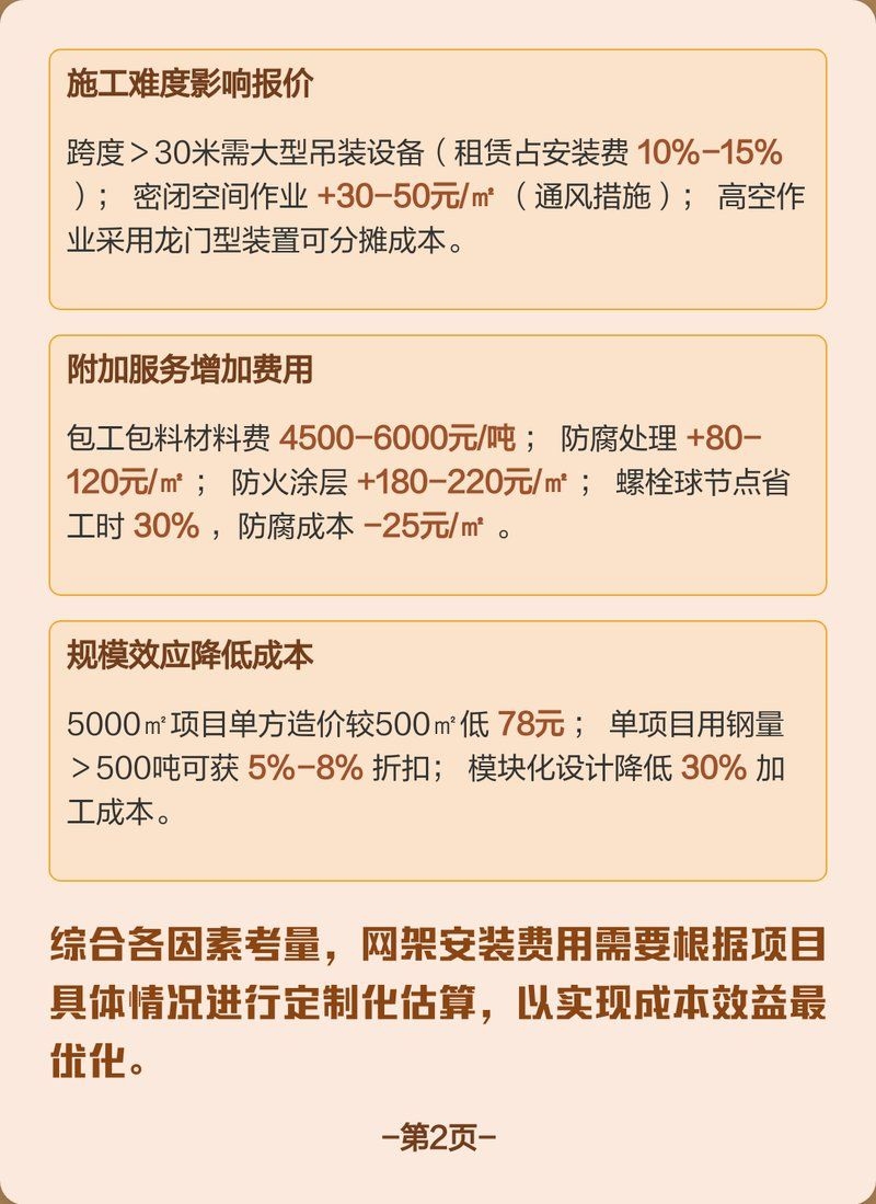 如何估算網(wǎng)架設(shè)計費？（如何估算網(wǎng)架設(shè)計費1000字說明和配圖） 行業(yè)新聞 第10張