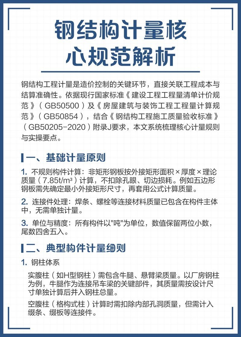 如何計算桁架的工程量（如何計算桁架工程量） 行業(yè)新聞 第3張