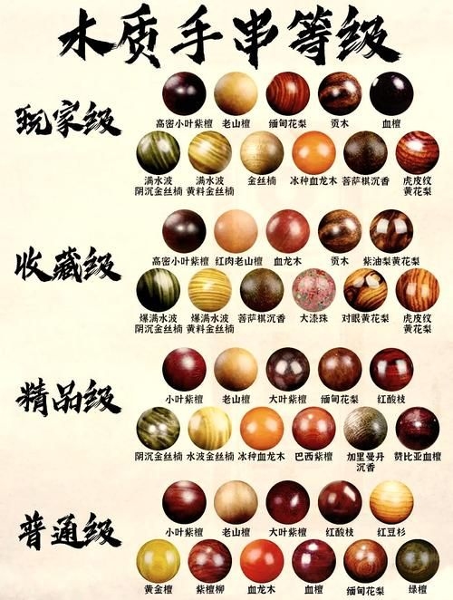 如何辨別真假古建材料（如何辨別真假古建材料思考完成調(diào)用工具百度愛采購） 行業(yè)新聞 第11張