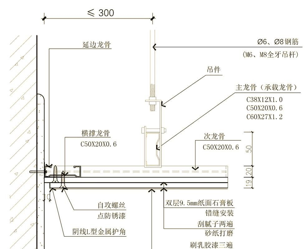 如何實(shí)施鋼結(jié)構(gòu)住宅的全裝修（如何實(shí)施鋼結(jié)構(gòu)住宅的全裝修思考完成） 行業(yè)新聞 第3張