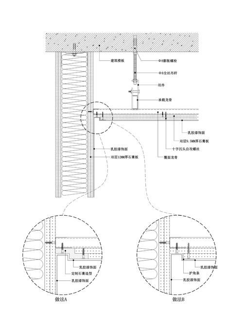 如何實(shí)施鋼結(jié)構(gòu)住宅的全裝修（如何實(shí)施鋼結(jié)構(gòu)住宅的全裝修思考完成） 行業(yè)新聞 第6張