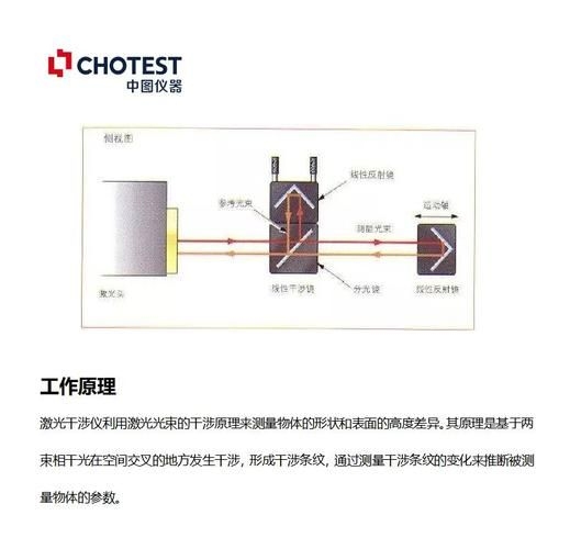 如何判斷加工中心的精度是否達(dá)標(biāo)？（如何判斷加工中心的精度是否達(dá)標(biāo)，調(diào)用工具百度愛采購） 行業(yè)新聞 第3張