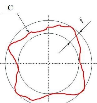 如何判斷加工中心的精度是否達(dá)標(biāo)？（如何判斷加工中心的精度是否達(dá)標(biāo)，調(diào)用工具百度愛采購） 行業(yè)新聞 第7張