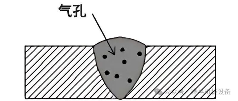 焊縫裂紋如何處理（焊縫裂紋處理思考完成（gb/t19418、awsd1.1等）） 行業(yè)新聞 第5張