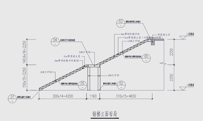 鋼結(jié)構(gòu)舞臺(tái)踏步的安裝步驟（鋼結(jié)構(gòu)舞臺(tái)踏步安裝安全標(biāo)準(zhǔn)） 行業(yè)新聞 第1張