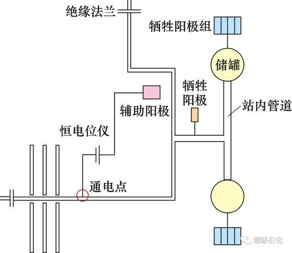 如何控制鋼結(jié)構(gòu)的損耗？（北京氣候分析鋼結(jié)構(gòu)損耗控制鋼結(jié)構(gòu)損耗的核心技術(shù)體系） 行業(yè)新聞 第5張