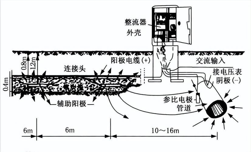 如何控制鋼結(jié)構(gòu)的損耗？（北京氣候分析鋼結(jié)構(gòu)損耗控制鋼結(jié)構(gòu)損耗的核心技術(shù)體系） 行業(yè)新聞 第6張