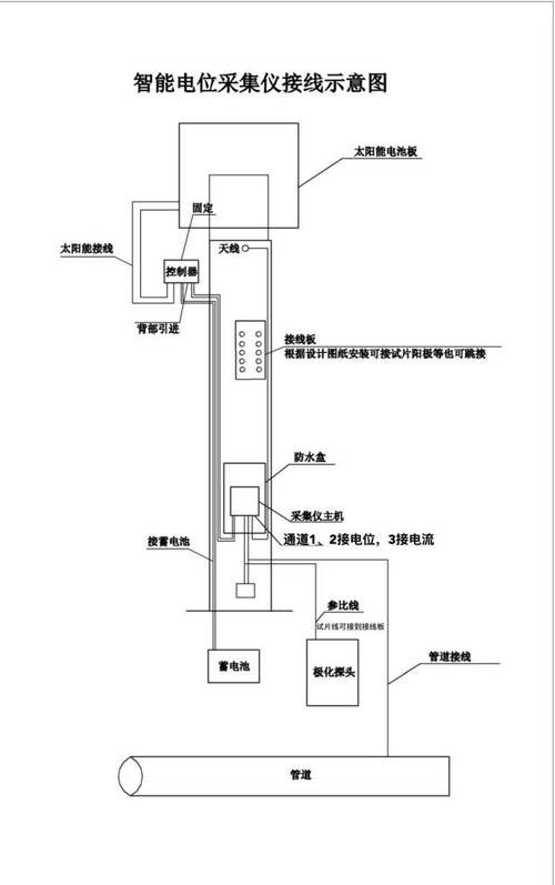 如何控制鋼結(jié)構(gòu)的損耗？（北京氣候分析鋼結(jié)構(gòu)損耗控制鋼結(jié)構(gòu)損耗的核心技術(shù)體系） 行業(yè)新聞 第8張