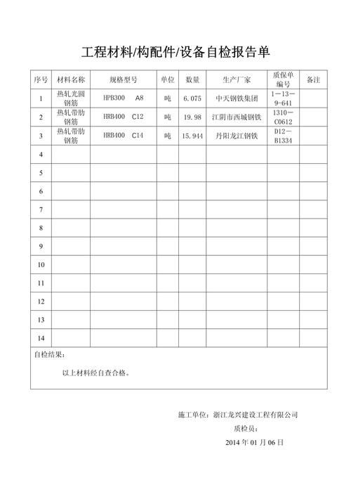 如何準備房屋改建審批材料？（——北京地區(qū)房屋改建審批材料擴建規(guī)劃管理） 行業(yè)新聞 第2張