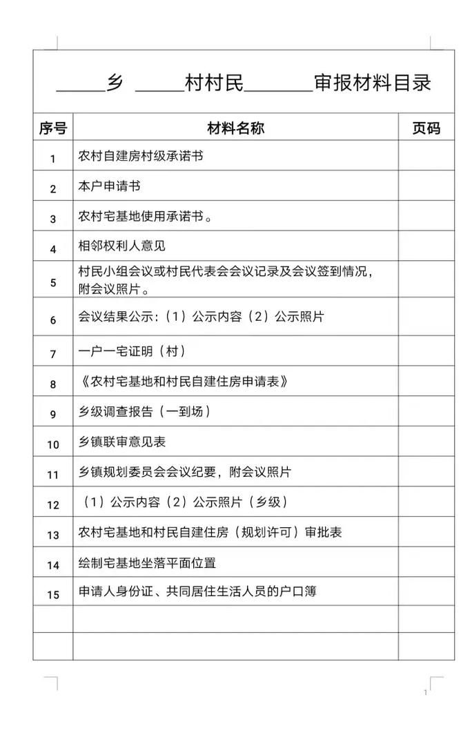 如何準備房屋改建審批材料？（——北京地區(qū)房屋改建審批材料擴建規(guī)劃管理） 行業(yè)新聞 第3張