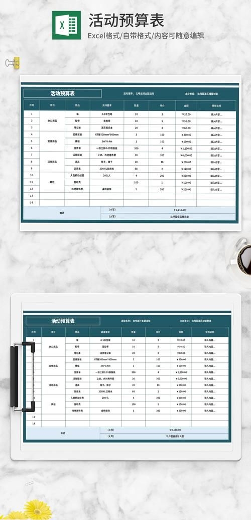 如何定制網(wǎng)架設(shè)計費計算模板（如何定制網(wǎng)架設(shè)計模板） 行業(yè)新聞 第3張