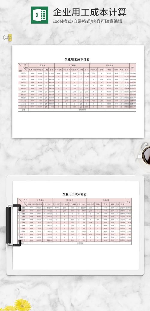 如何定制網(wǎng)架設(shè)計費計算模板（如何定制網(wǎng)架設(shè)計模板） 行業(yè)新聞 第6張