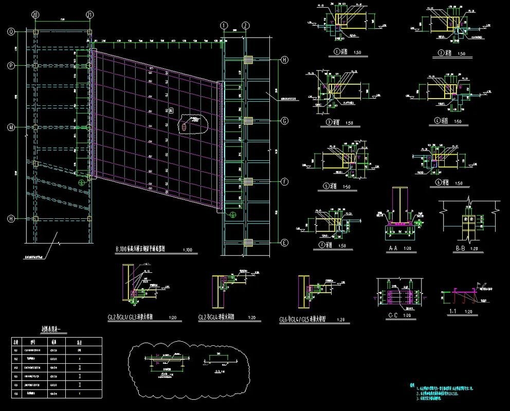 如何確保鋼結(jié)構(gòu)管廊架的安全性？（如何確保鋼結(jié)構(gòu)管廊架安全性管廊架安全性測(cè)機(jī)制） 行業(yè)新聞 第1張