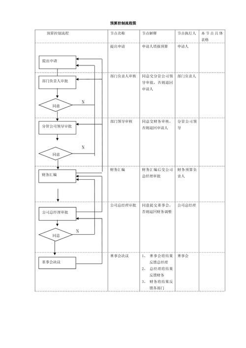 別墅加建改造中如何控制預(yù)算（別墅加建改造預(yù)算如何控制） 行業(yè)新聞 第1張