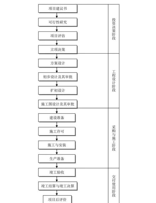別墅加建改造中如何控制預(yù)算（別墅加建改造預(yù)算如何控制） 行業(yè)新聞 第3張