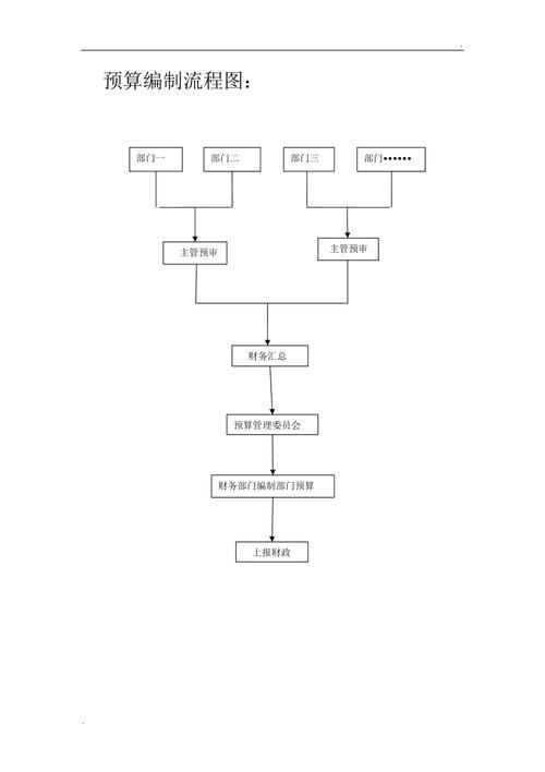 別墅加建改造中如何控制預(yù)算（別墅加建改造預(yù)算如何控制） 行業(yè)新聞 第4張