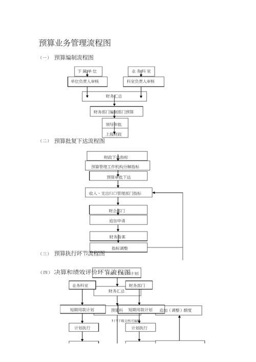 別墅加建改造中如何控制預(yù)算（別墅加建改造預(yù)算如何控制） 行業(yè)新聞 第5張