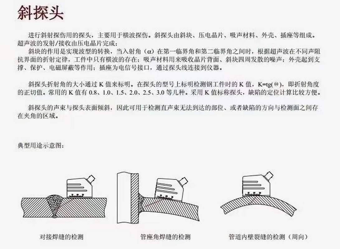 如何判斷電梯鋼結(jié)構(gòu)材料的質(zhì)量？ 行業(yè)新聞 第2張