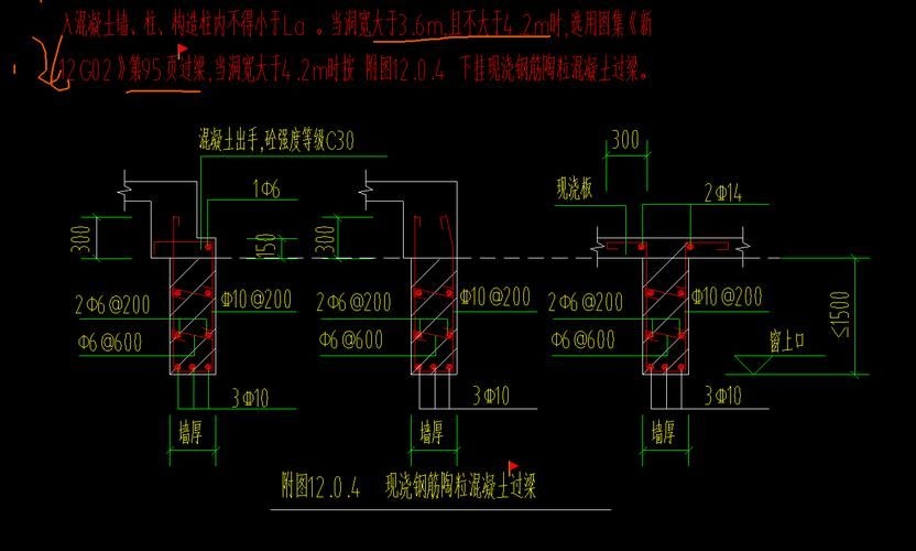 如何選擇合適的過梁材料（過梁材料如何選擇） 行業(yè)新聞 第1張