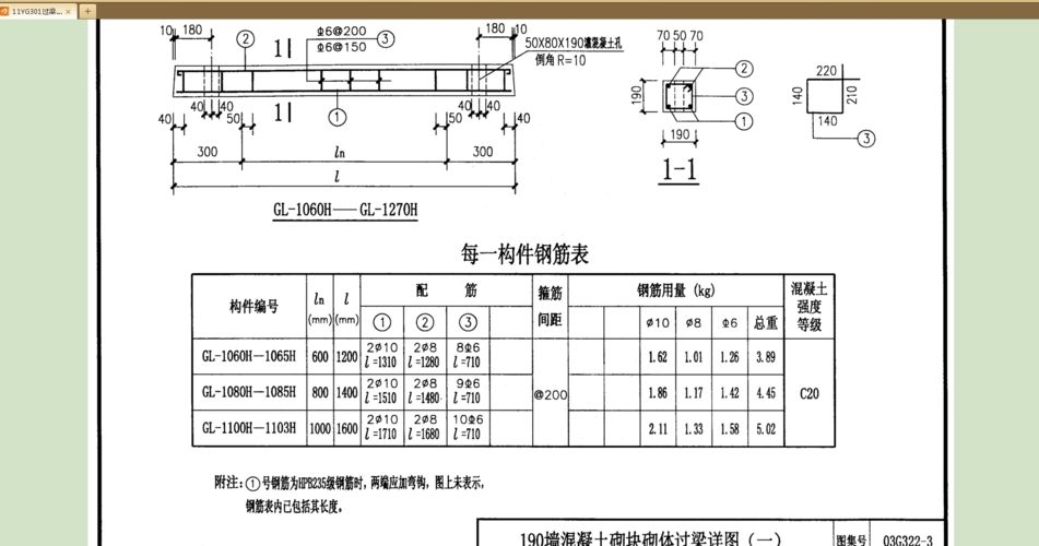 如何選擇合適的過梁材料（過梁材料如何選擇） 行業(yè)新聞 第3張
