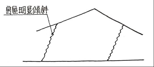 如何評估建筑結(jié)構(gòu)安全性？（建筑結(jié)構(gòu)安全性評估） 行業(yè)新聞 第5張