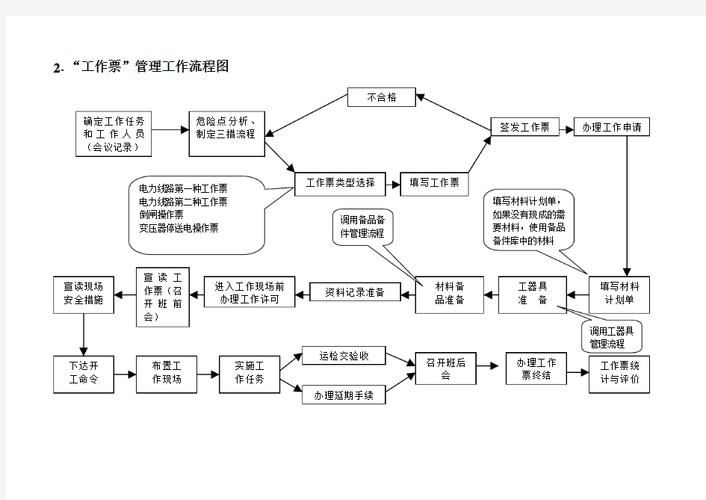 如何評估建筑結(jié)構(gòu)安全性？（建筑結(jié)構(gòu)安全性評估） 行業(yè)新聞 第6張