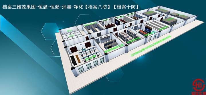 檔案館達(dá)標(biāo)升級(jí)有哪些關(guān)鍵步驟？（檔案館達(dá)標(biāo)升級(jí)有哪些關(guān)鍵步驟） 行業(yè)新聞 第3張