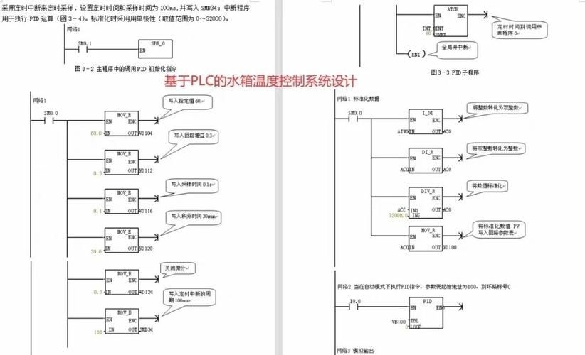 該裝置有哪些溫控模式可選？（家用溫控模式的溫控模式包括1000字說明和配圖） 行業(yè)新聞 第6張