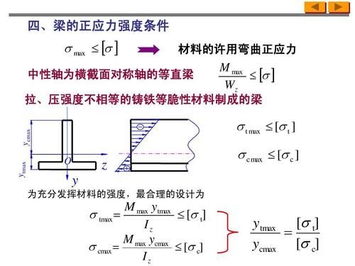 恒荷載對鋼結(jié)構(gòu)設計有何影響？（恒荷載對鋼結(jié)構(gòu)設計中恒荷載對鋼結(jié)構(gòu)設計有何影響） 行業(yè)新聞 第6張