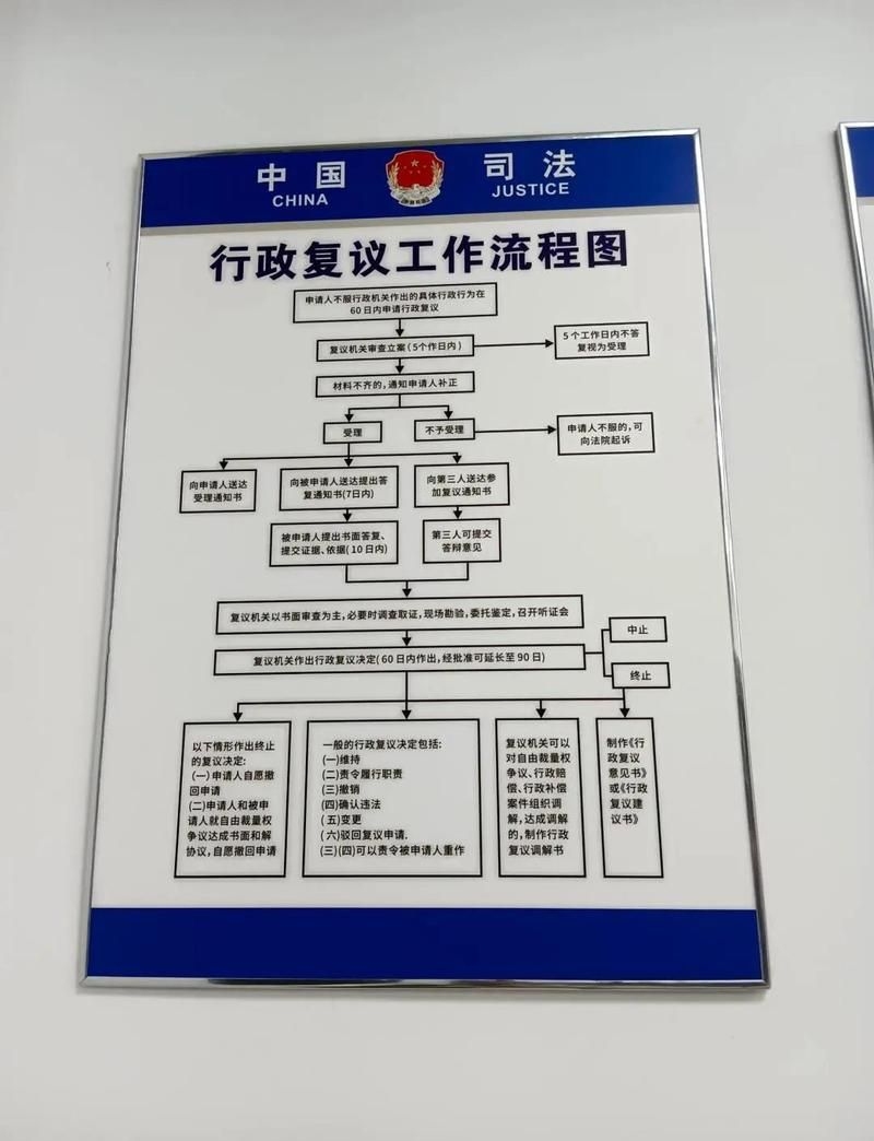 如何申請(qǐng)行政復(fù)議？（/行政復(fù)議申請(qǐng)行政復(fù)議法（2024年修訂版）） 行業(yè)新聞 第4張