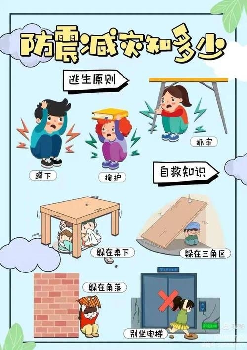 哪種方法適合緊急情況（醫(yī)療急救（cpr/aed/aed）） 行業(yè)新聞 第9張