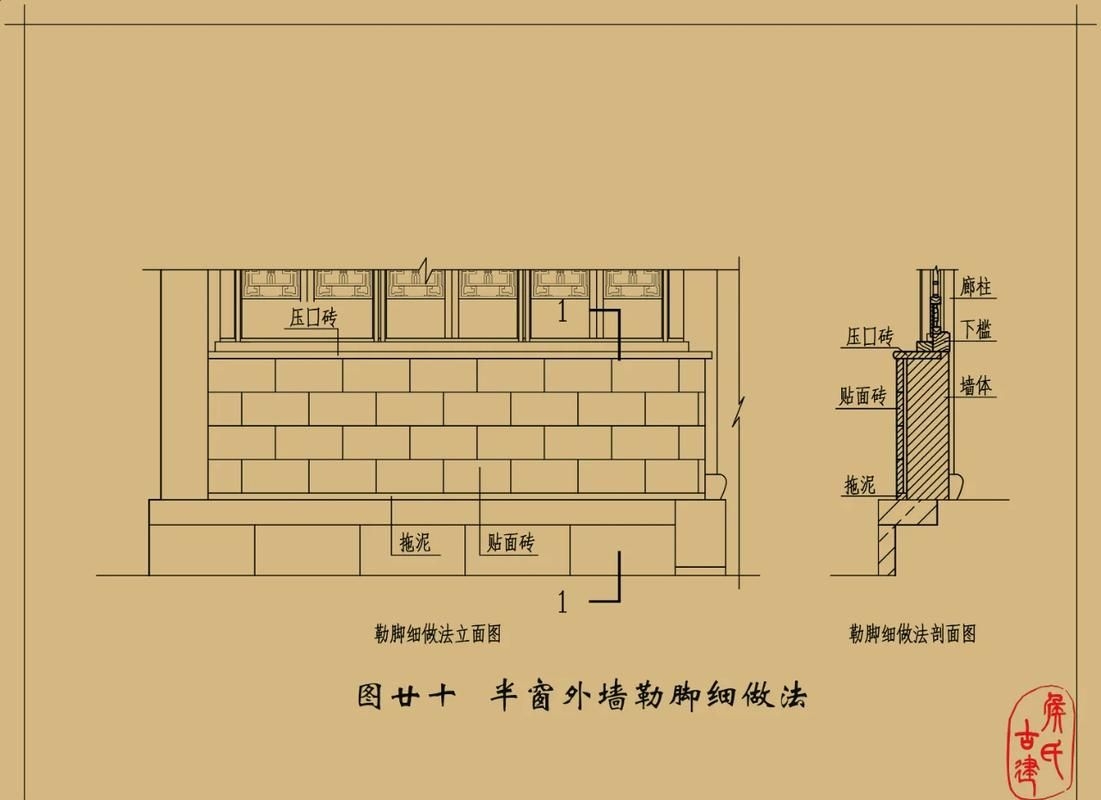 GB50003-2017有哪些具體章節(jié)？（gb50003-2017《砌體結(jié)構(gòu)設(shè)計(jì)方法規(guī)范》） 行業(yè)新聞 第2張