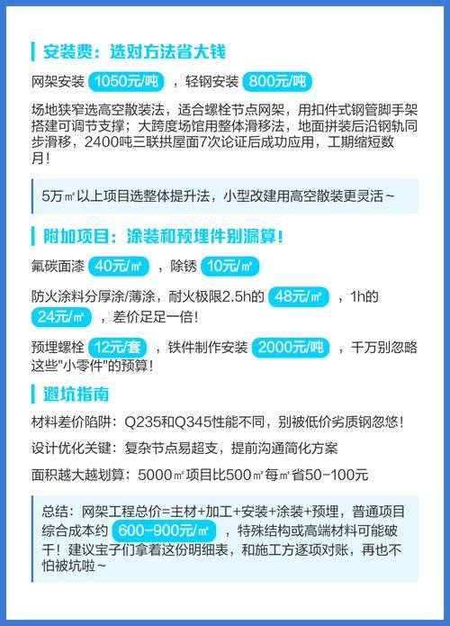 網(wǎng)架價(jià)格表有哪些更新（網(wǎng)架價(jià)格表更新頻率是多久網(wǎng)架價(jià)格表更新頻率是多久） 行業(yè)新聞 第3張