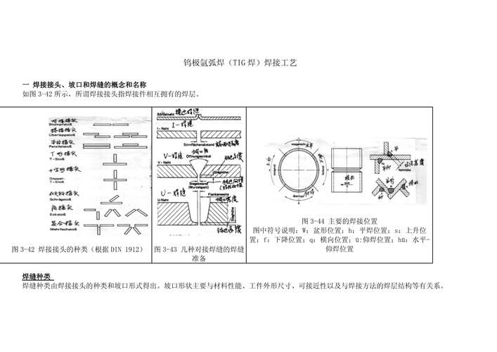 如何選擇適合的焊接工藝？（北京焊接工藝選擇） 行業(yè)新聞 第1張