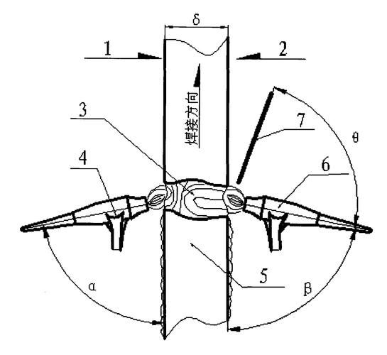 如何選擇適合的焊接工藝？（北京焊接工藝選擇） 行業(yè)新聞 第5張