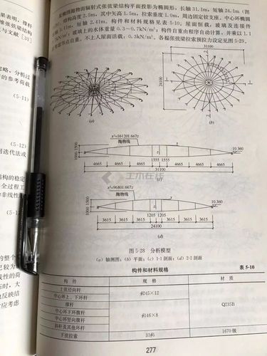 大億拉網(wǎng)上有哪些版本的鋼結(jié)構(gòu)課后答案？（“大億拉網(wǎng)上有哪些版本的鋼結(jié)構(gòu)課后答案版本的核心需求） 行業(yè)新聞 第3張