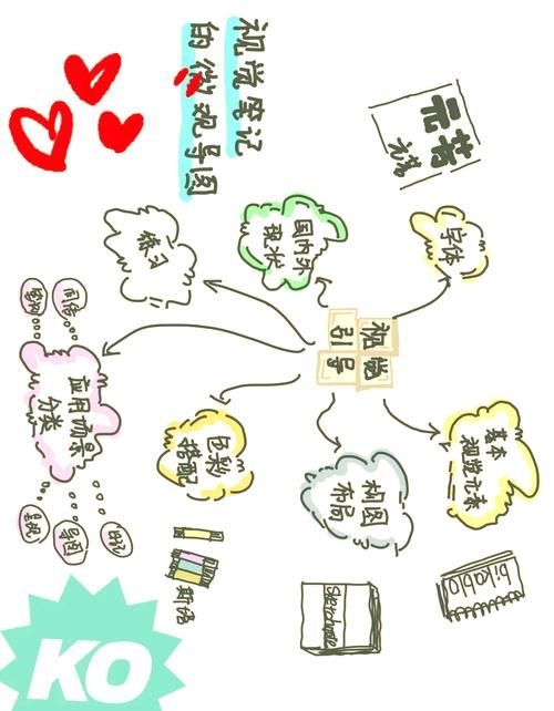 這兩個(gè)版本哪個(gè)更詳細(xì)？（1000字版本與配圖版本的區(qū)別） 行業(yè)新聞 第2張